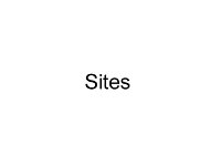 Title Sites